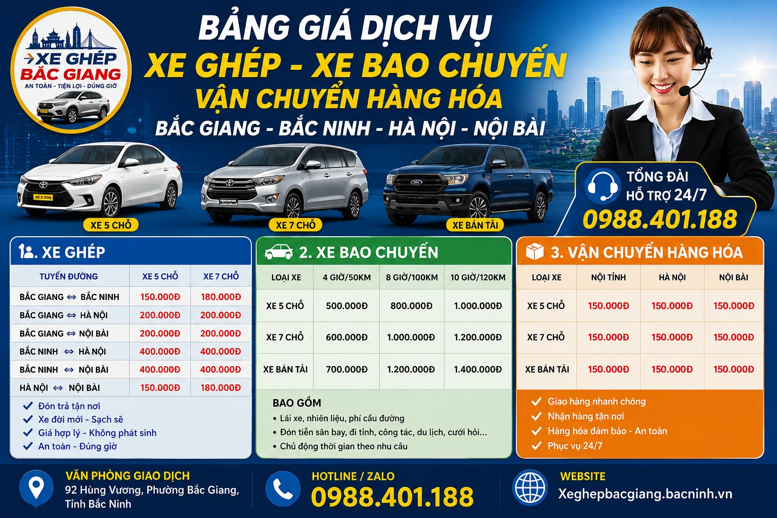Tuyến Bắc Ninh - Hà nội và ngược lại