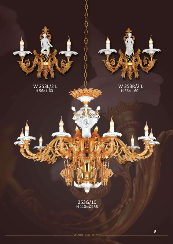 Bộ đèn đồng bộ mã 253