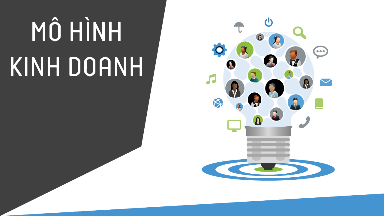 Kinh doanh hệ thống – Mô hình kinh doanh hiệu quả để khởi nghiệp